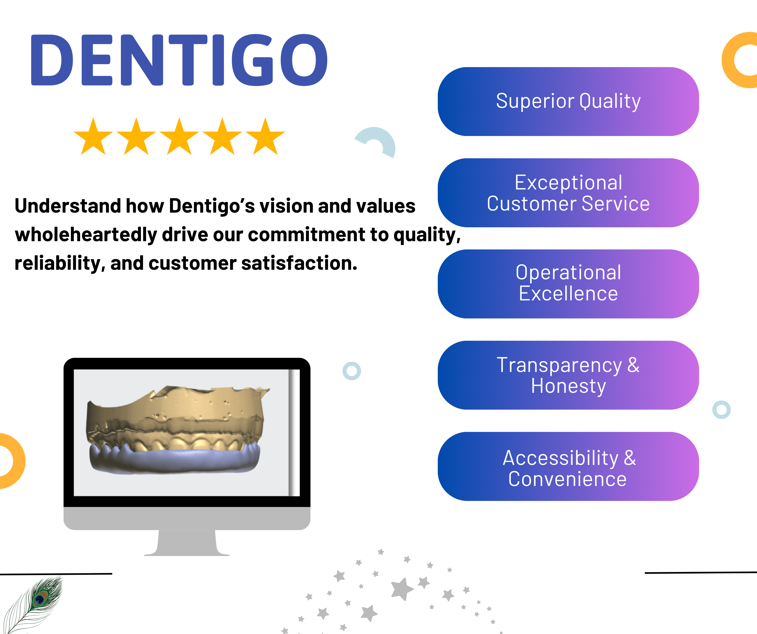 Our Commitment to Quality